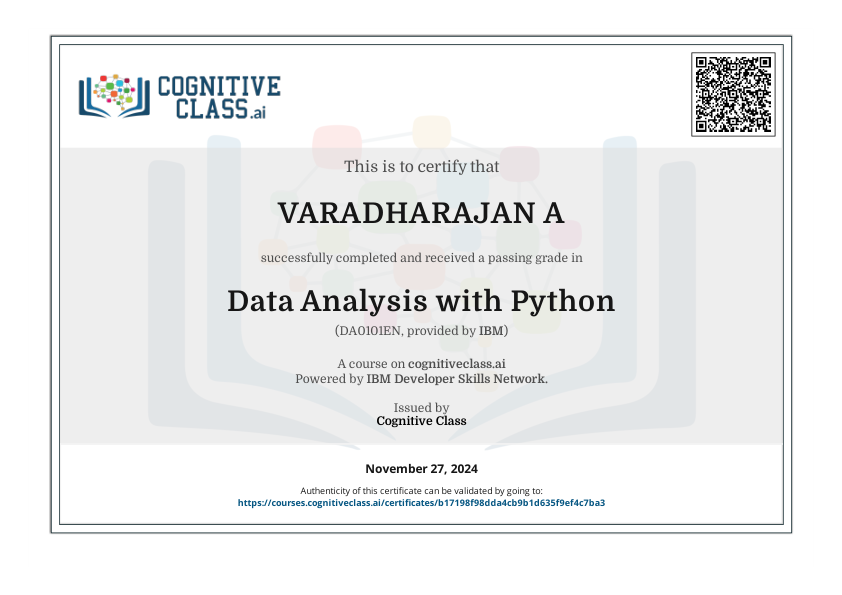Data Analysis with Python